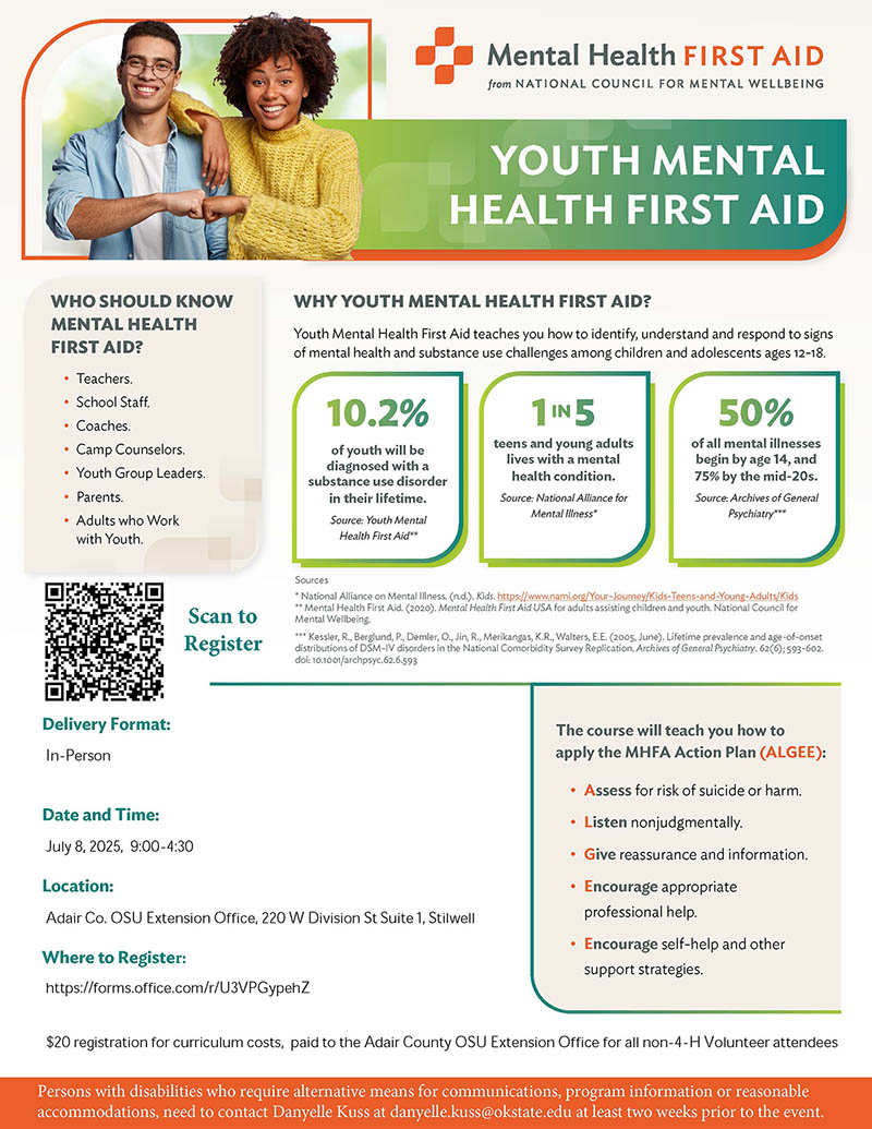 Youth Mental Health First Aid